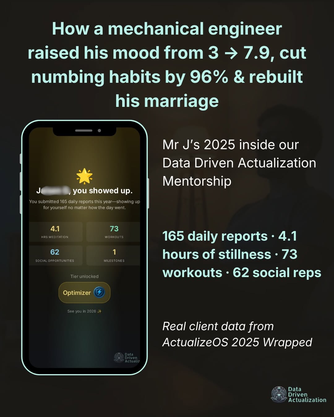 Mr J's 2025 ActualizeOS Wrapped — mechanical engineer raised his mood from 3 to 7.9, cut numbing habits by 96%, and rebuilt his marriage